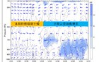 冬至又有冷空气入粤