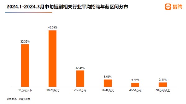 如图片无法显示，请刷新页面