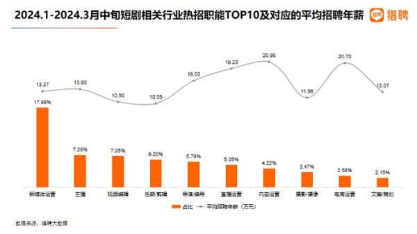 如图片无法显示，请刷新页面