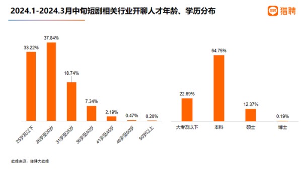 如图片无法显示，请刷新页面