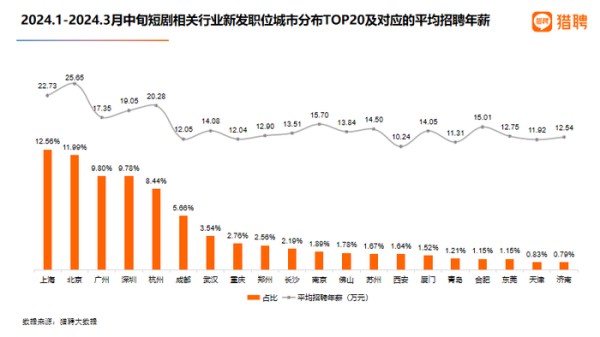 如图片无法显示，请刷新页面