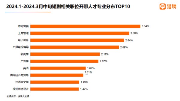 如图片无法显示，请刷新页面