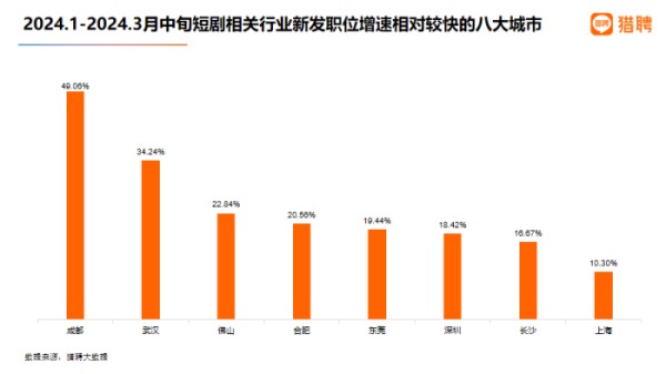 如图片无法显示，请刷新页面