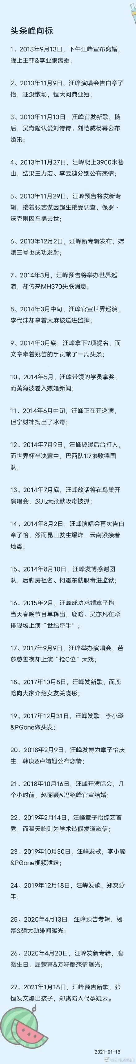 赵丽颖冯绍峰离婚，汪峰定律被送上热搜，汪峰有新动态娱乐圈必有大瓜