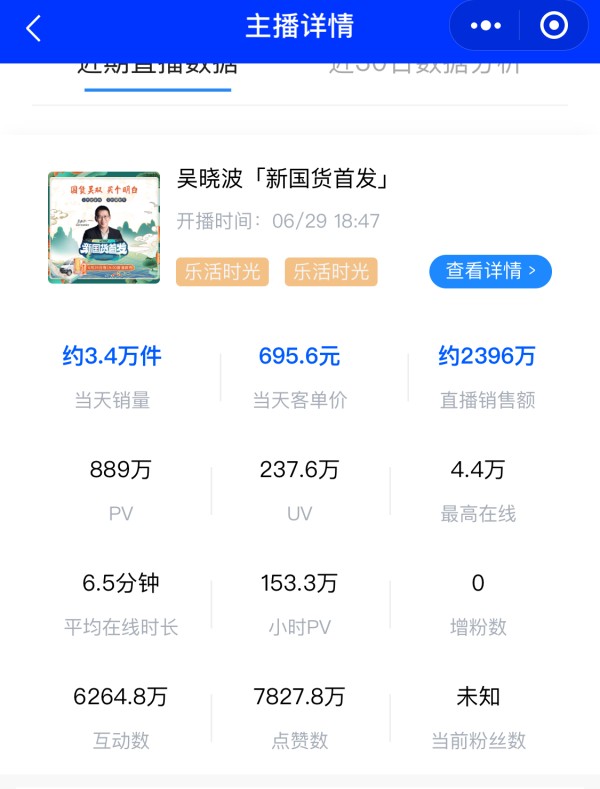 吴晓波60万坑位费带货15罐奶粉，明星名人电商直播乱象汹涌