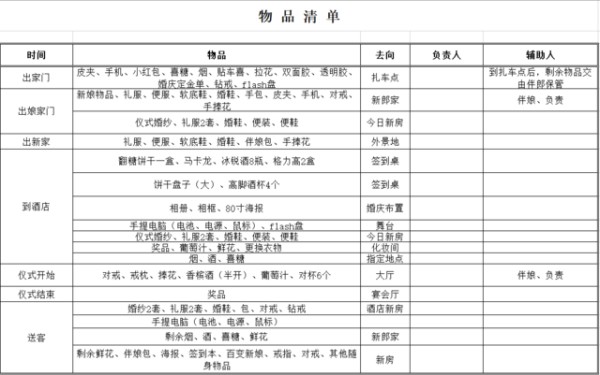 结婚用品清单