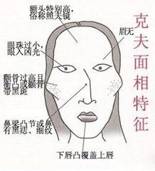 克夫相详解，这种女人非得小心不可，会克死人