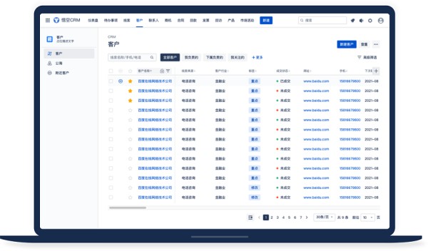 客户关系管理：怎么优化客户关系？