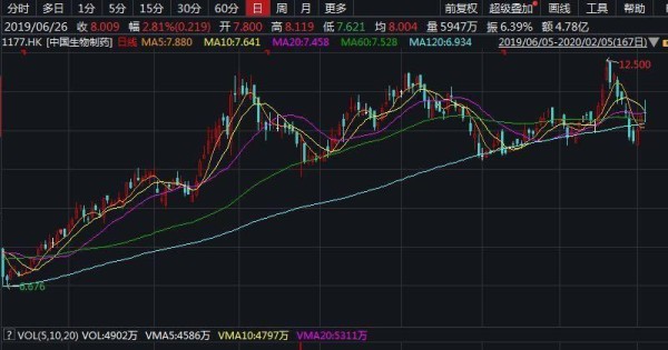 谢炳与泰国正大集团的关系（谢炳老家是哪里人）