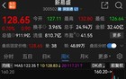 突发公告！900亿大牛股董事长，被查！