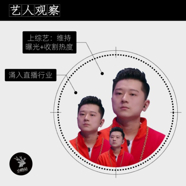 王以太们的焦虑：“没有演出，我不知道该怎么办”