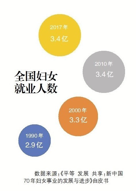 “巧妇九妹”甘有琴：乡土“千万网红”更要承担脱贫责任