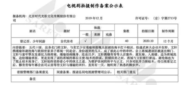 罗云熙陈飞宇撕番；朱丹回应口误；仙剑5开拍；大花又圈钱；男星金主犯事；流量和女友分手