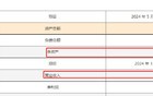 允许收购未盈利资产！这家A股10亿元大动作来了