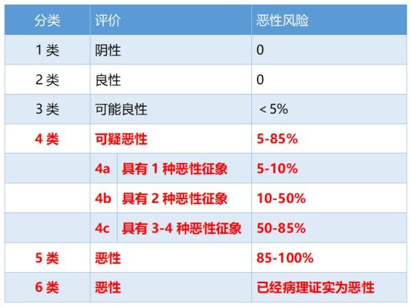 热搜爆了！女歌手突然宣布，罹患癌症晚期