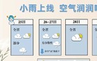 冷空气又来！福建天气大反转，气温或创新低