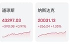 马斯克“嗨了”！特斯拉一夜暴涨超7000亿