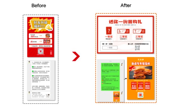 30天私域增长86%，转化提升55%，新锐食品品牌王小卤做对了什么？