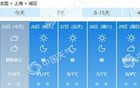 上海明后天大风降温天气上线 最低温将跌至冰点附近或创新低