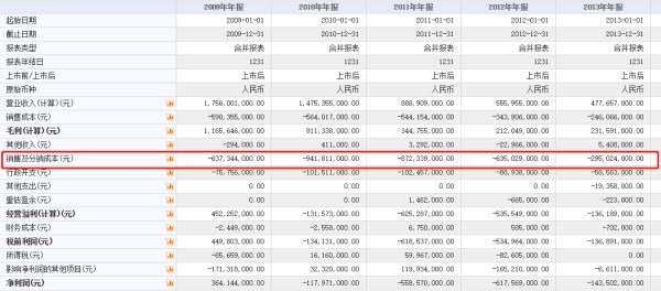 向明华与王菲居间合同纠纷是怎么回事？居间合同是什么意思？