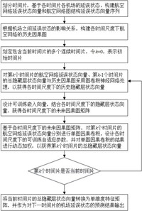 CN117077771B摘要附图