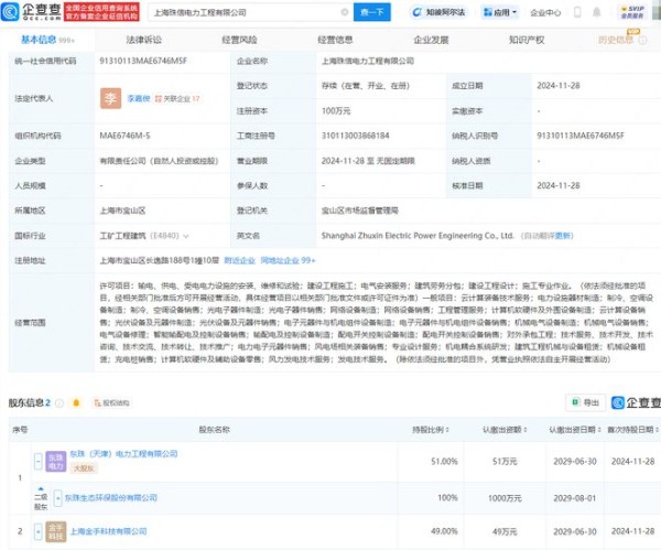 东珠生态等于上海投资成立电力工程公司