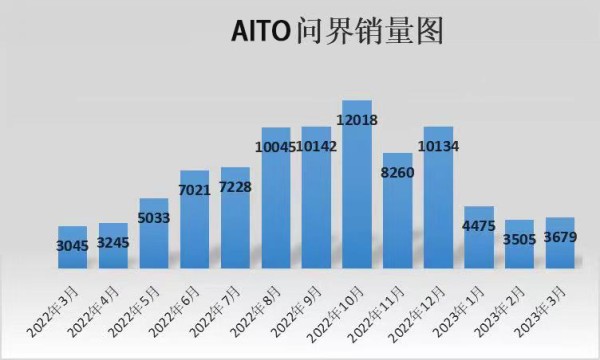 余承东组“复仇者联盟”，华为这次能赢吗？-鸿蒙开发者社区