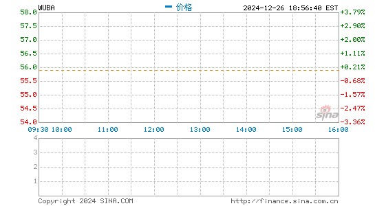 对话姚劲波：我为什么要派个斯坦福博士去做乡镇市场