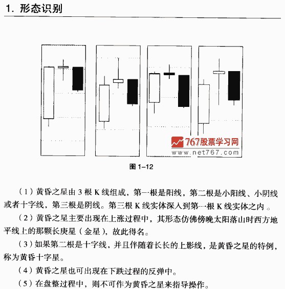 黄昏之星K线组合形态