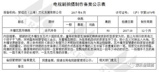 电视剧《木槿花》开拍，网友：没钱请明星了？没一个认识的