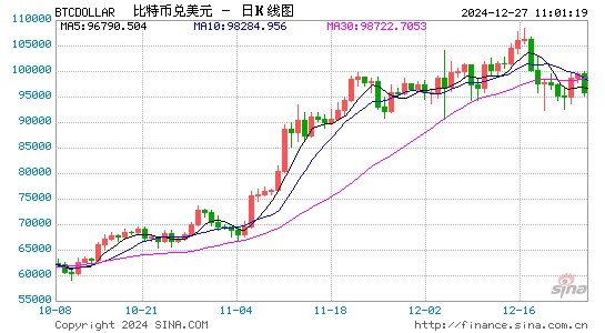 突发！赵长鹏被判4个月监禁，本人：“我很抱歉”！币安发声