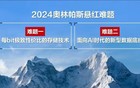 奖励100万元！华为发布两大难题，启动全球征集