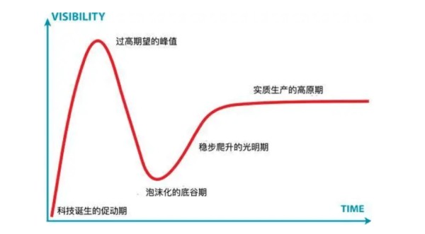 VR里能看到的，不止是世界杯，更有VR产业的价值和未来- CNMO