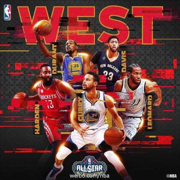 NBA全明星首发公布！威少落选，你怎么看？