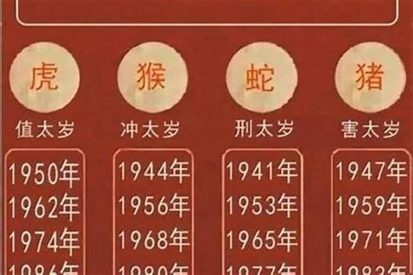 男马与什么属相最合适