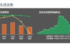 9000万！曼联锁定2人，阿莫林第1签