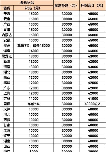 张志磊拳台争锋，星途揽月驰骋，技艺长存共逐梦-有驾