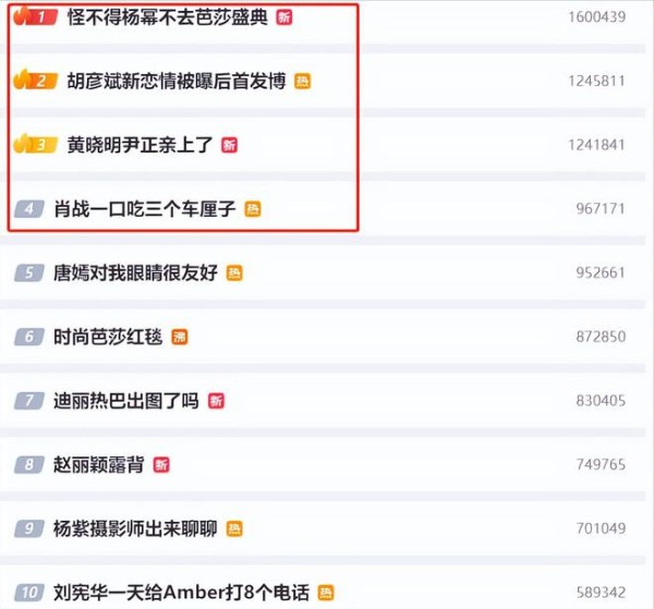 芭莎晚会：众星齐力都没挤进前三，没去的杨幂却冲上热搜第一
