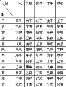 林逸峰生辰八字姓林的明星名字有哪些