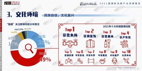 国潮风起正当时，“李宁们”如何维持“长红”?