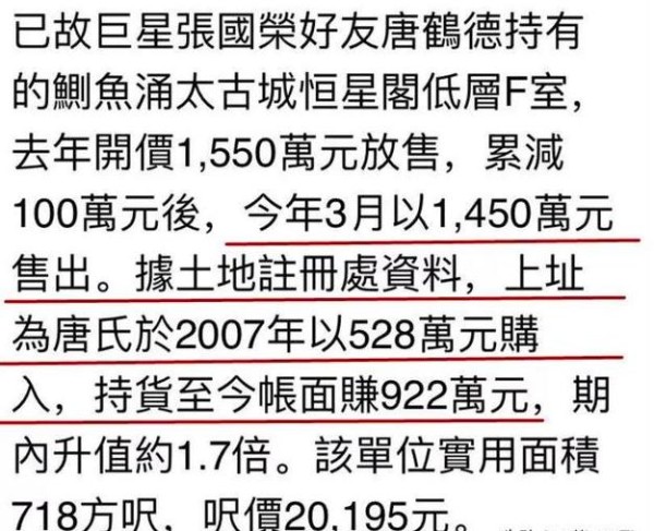 张国荣旧爱唐鹤德卖房子净赚近千万，曾辞职在家帮恋人打理财务