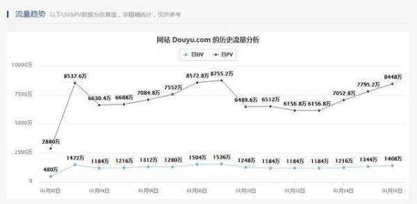 冯提莫陈一发终极撕逼！冯：我是一姐有疑问？陈：有些人很过分！