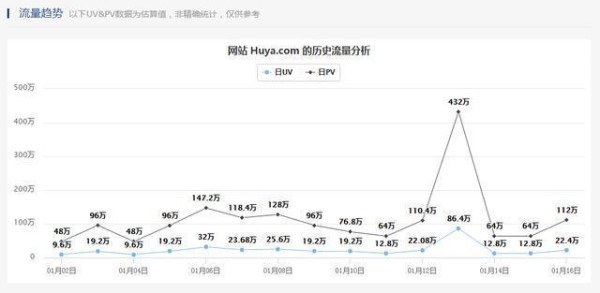 冯提莫陈一发终极撕逼！冯：我是一姐有疑问？陈：有些人很过分！