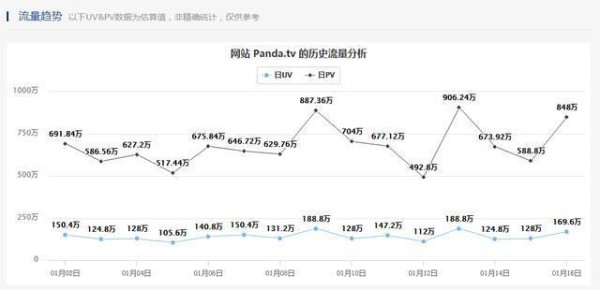 冯提莫陈一发终极撕逼！冯：我是一姐有疑问？陈：有些人很过分！