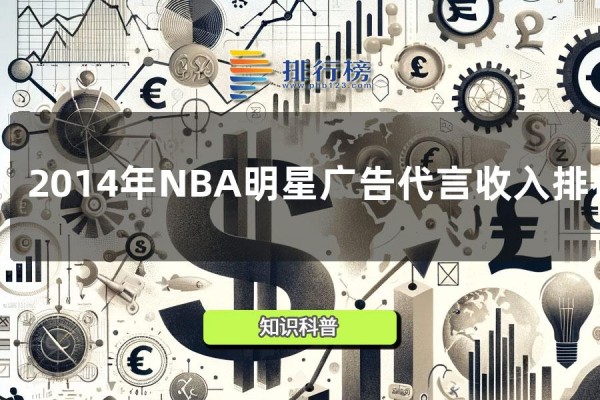 2014年NBA明星广告代言收入排行榜