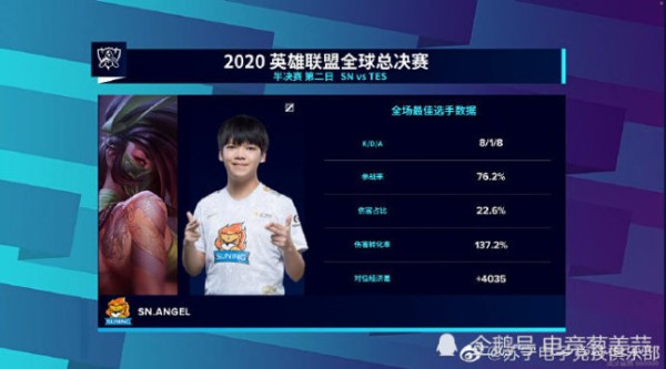 《lol》2020全明星赛什么时候开始