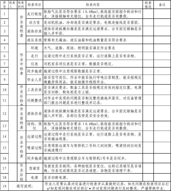 运梁车日检查表