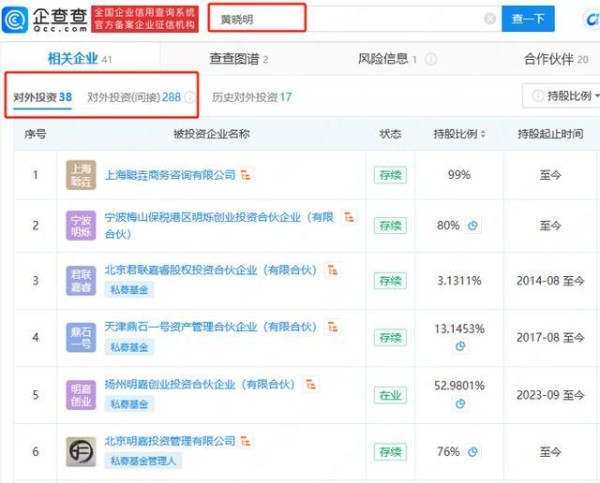 黄晓明女友名下关联8家企业 恋情公开后的商业焦点