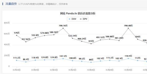 大司马为何与斗鱼续约？我们来分析一波