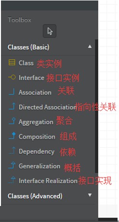 StarUML官方正式版使用方法截图2